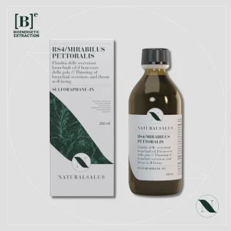 RS4/MIRABILUS® PETTORALIS